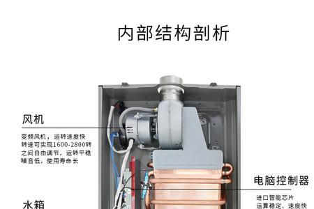 燃气热水器因电压过大烧坏