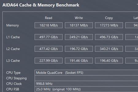 asssdbenchmark准确吗