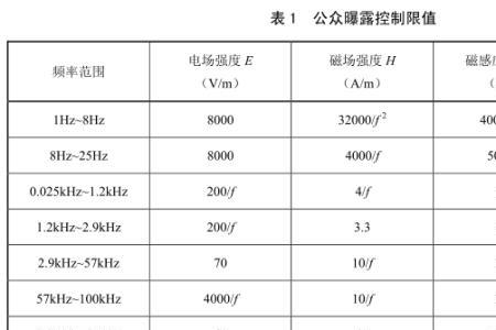 惠瞳护眼灯w18真的有那么好吗