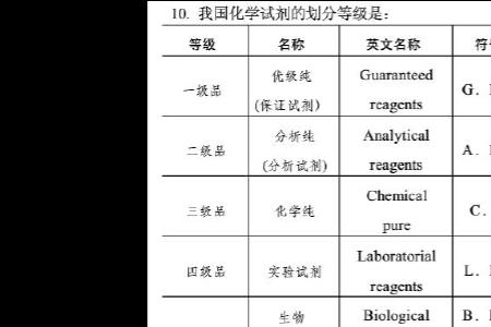 agno3是基准物质吗