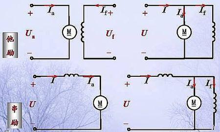 直流串励电机怎样接线