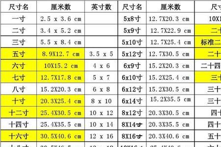 10寸照片等于多少厘米