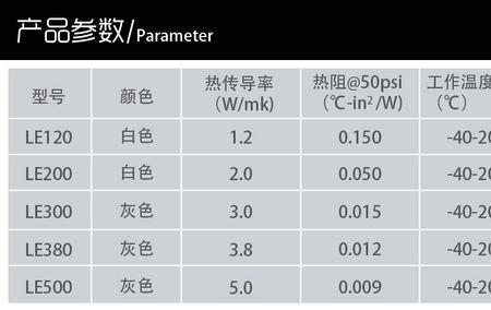 y9000p原厂硅脂型号