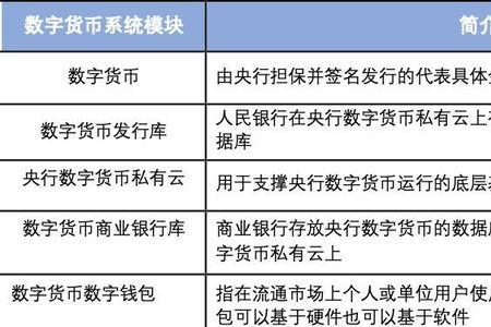 云链支付什么意思