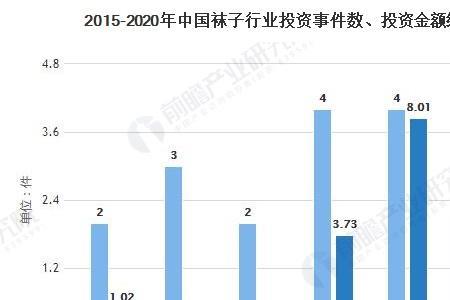 袜子属于什么行业