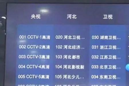 iptv无法全屏收看怎么办