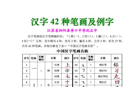 176个笔画的字叫什么