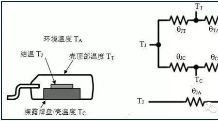 生理等效温度是什么意思