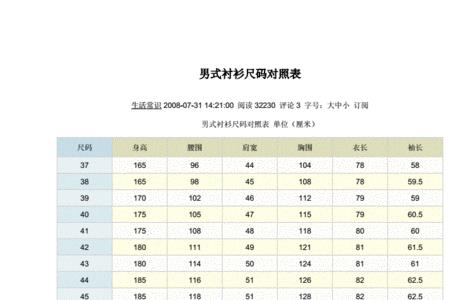 男胸围95一般穿多大尺码的衬衫