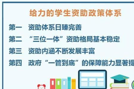 什么是全学段办学专业