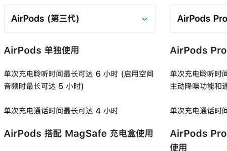 airpods pro降噪模式费电还是通透费电