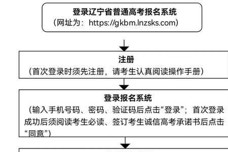 420116开头的身份证号是哪里的