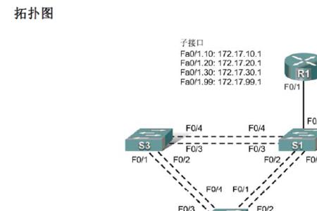 openwrt单臂路由的优缺点