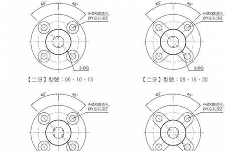 理发器slt什么意思