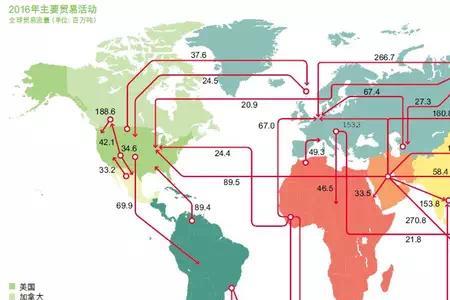 阿根廷石油储量世界排名