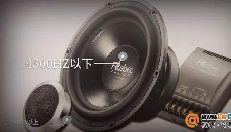 车载中音频率多少hz够震撼