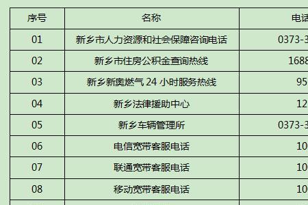 民生通讯号码可以转网吗