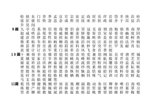 12个笔画很多的繁体字组成一句话