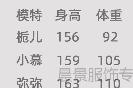 卫衣胸围100是多大码