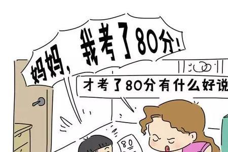 wmo考试80分什么水平