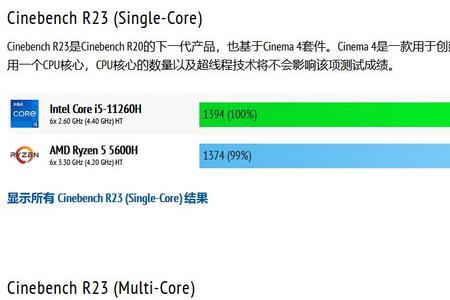 r55600h能玩都市天际线吗