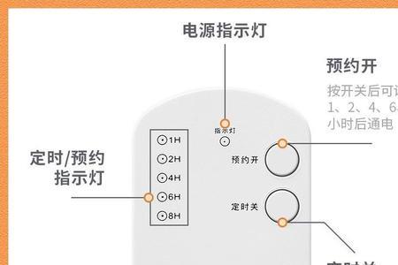 自动断电插座好还是定时的好