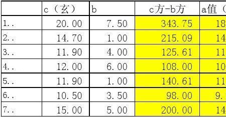 1000开平方计算公式