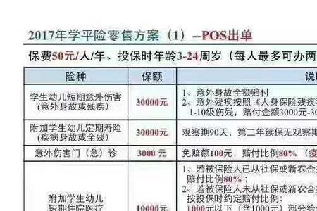 太平洋600万医疗保险是真的吗