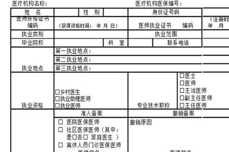 医保医师扣分规则及处理办法