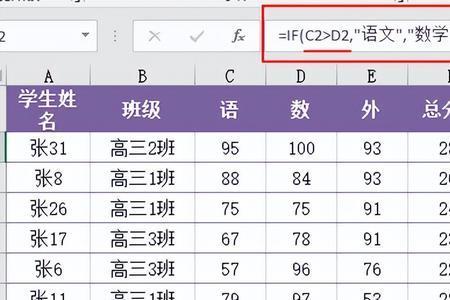 1大于2怎么用符号表示