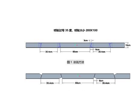 桥架60度水平弯计算公式