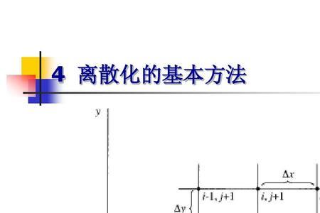 离散率计算方法