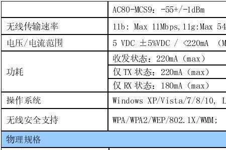 无线网卡高增益双频怎么选