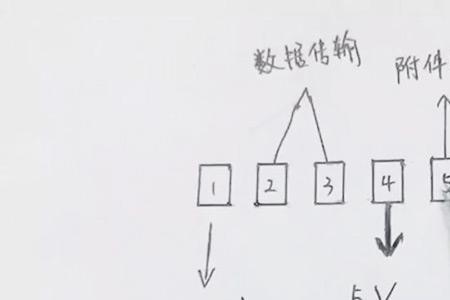 苹果13原装充电线插上去有延迟