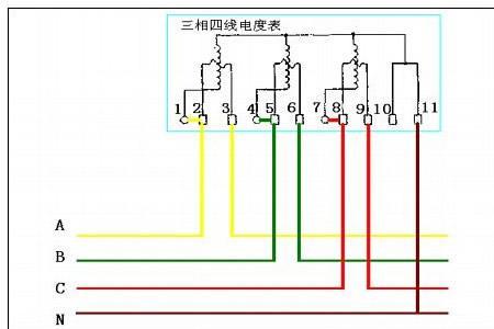 互感器电表与普通三相电表区别