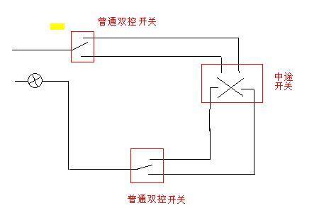 卧室灯开关三控间歇性失灵