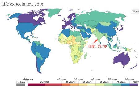 印度人的平均寿命是多少岁