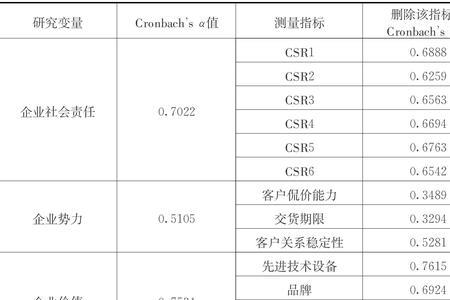 kmo和kmc是什么意思