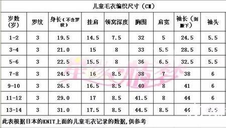 6个月宝宝毛线裤尺寸