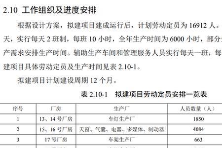 比亚迪工厂员工分几个级别