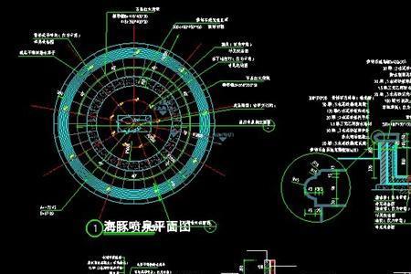 池面是什么意思