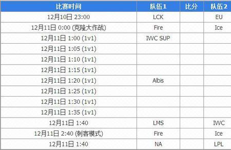 巴塞罗那赛程表