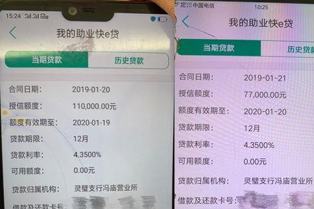 农业银行助业贷可靠吗