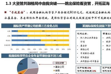 太平洋保险返点是怎么返的