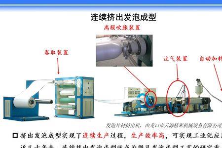 zoomx是超临界发泡的吗