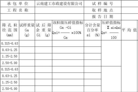 人工砂的压碎指标标准