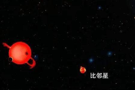 太阳和行星是同一系为何不相逢