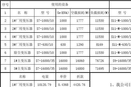 变压器无功经济当量计算公式