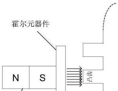 霍尔传感器三要素是什么