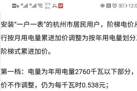 为什么湖北省商业电费比别省贵